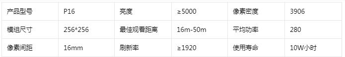 高清LED顯示屏戶(hù)外